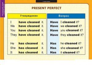 Present Perfect на уроке с помощью игры
